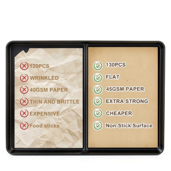 Baking Parchment Hovico Wood Pulp 9x13 Sheet-2